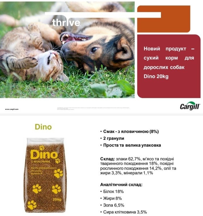 Сухой корм Dino Poland для собак,20 кг