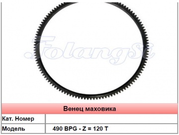 Венец маховика к погрузчику 490 BPG в Украине, Купить, Цена, Фото